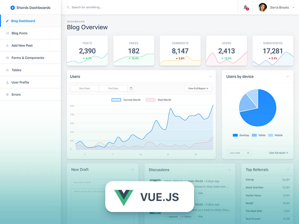 Shards Dashboard Lite Vue