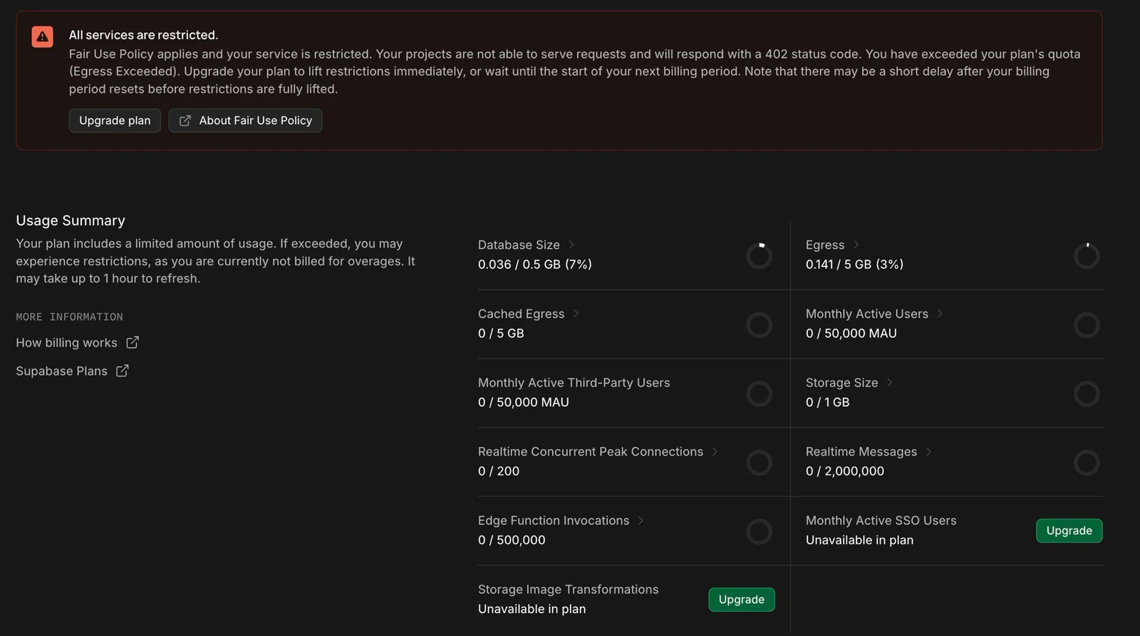 Supabase free tier dashboard showing a paused project