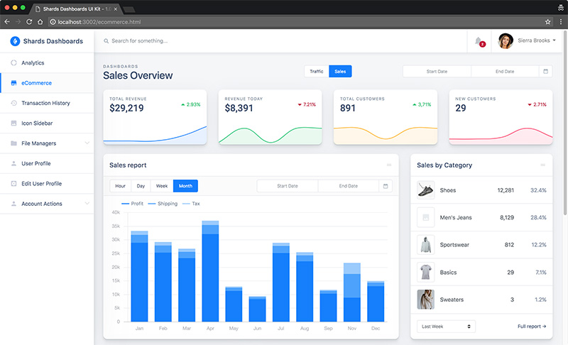 Shards Dashboards - eCommerce Template Preview